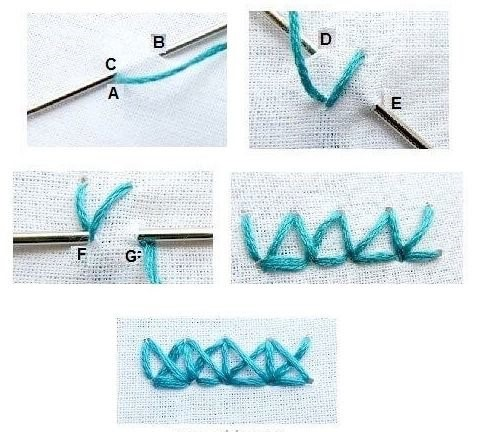 Простые рисунки для вышивки крестиком