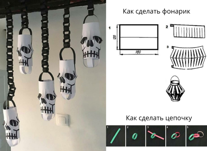 Декоративная Дверная Отделка онлайн | DHgate