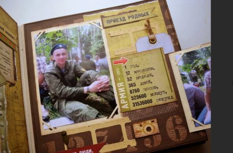 Фотокнига побед в армии
